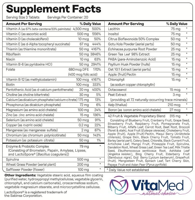Vita Forte Supplement Fact Table