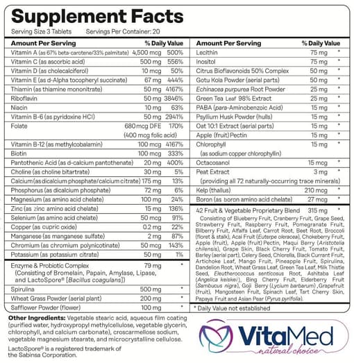 Vita Forte Supplement Fact Table