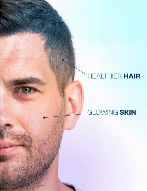 Hair, Skin & Nails - Advanced Nutritional Support - Image 3